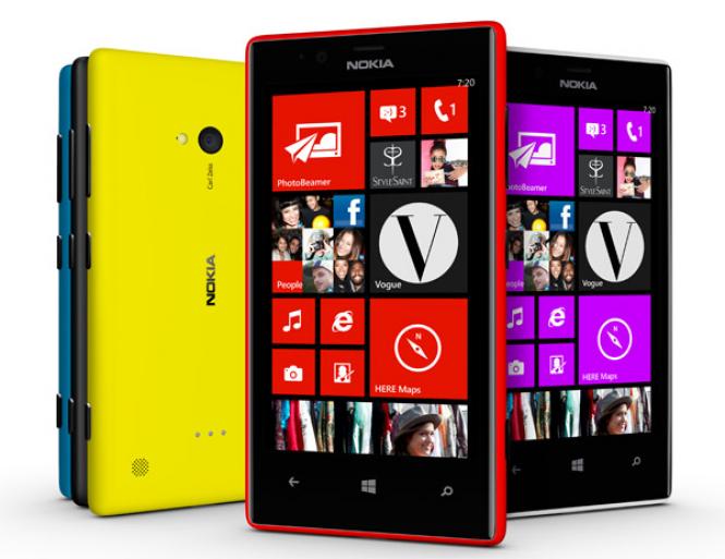 Beneficios para Microsoft y su alianza con Nokia