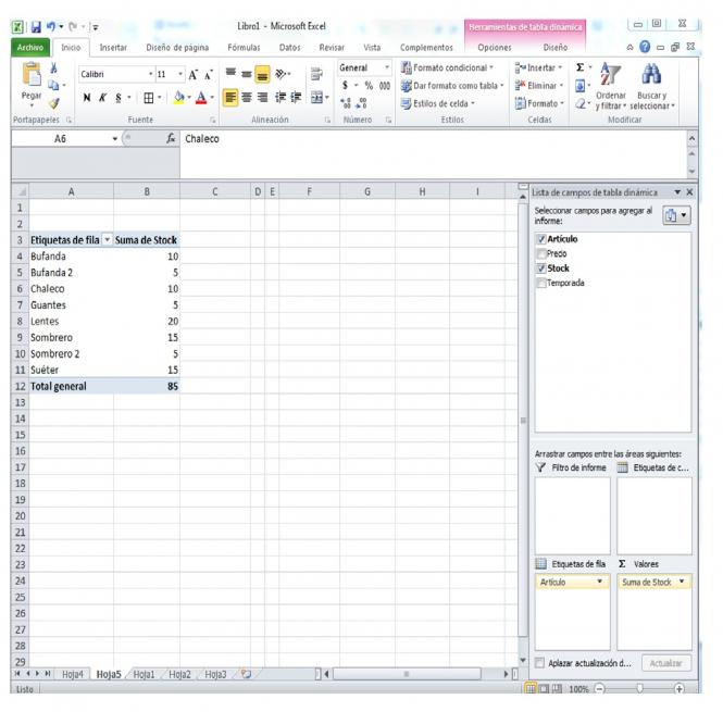Crea una tabla dinámica en Excel