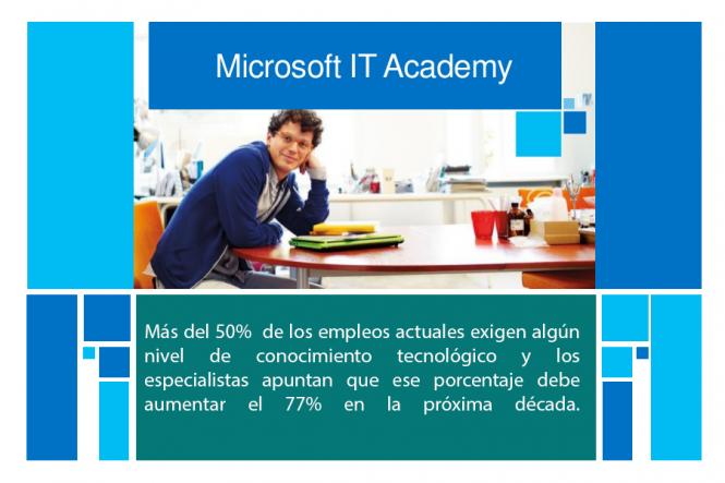 Microsoft IT Academy : La solución  completa de tecnología para educación